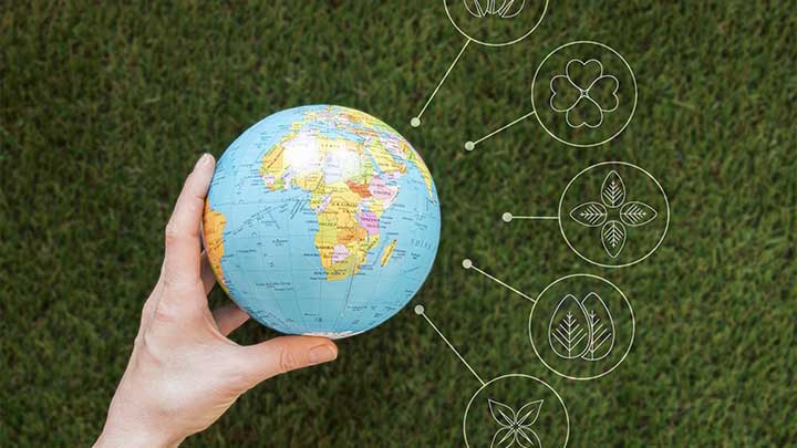 ISO 14001